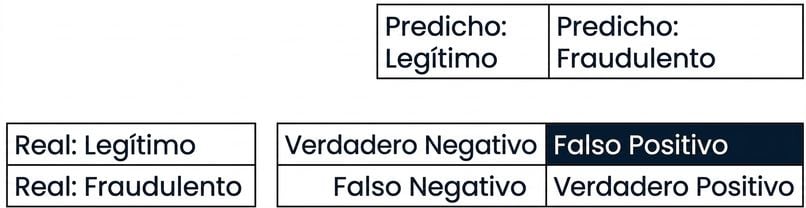 false_positive.png