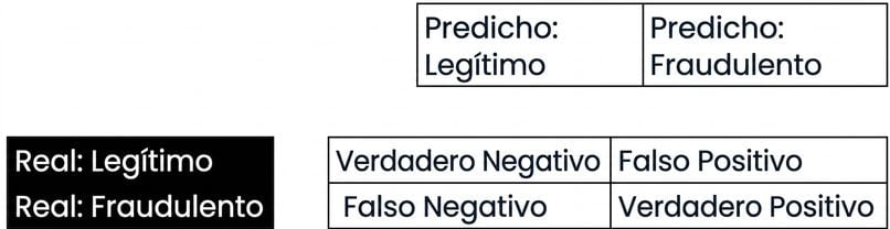 actual_labels.png