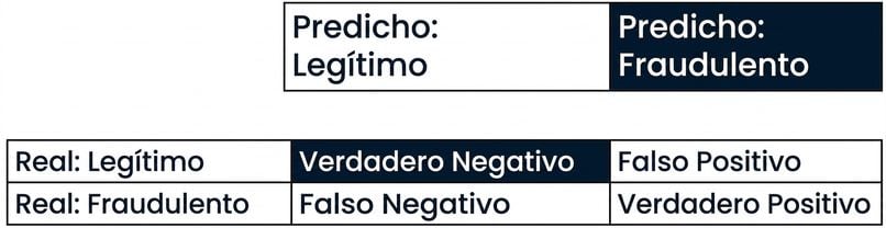 true_negative.png