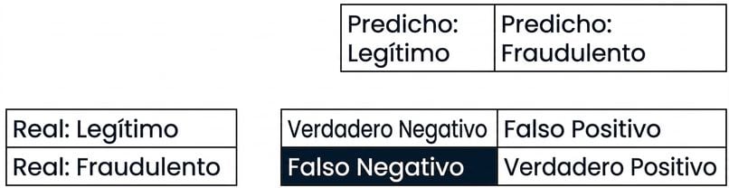 false_negative.png