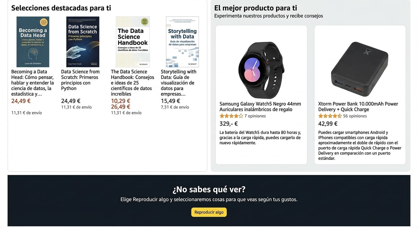 Ejemplos de motores de recomendación