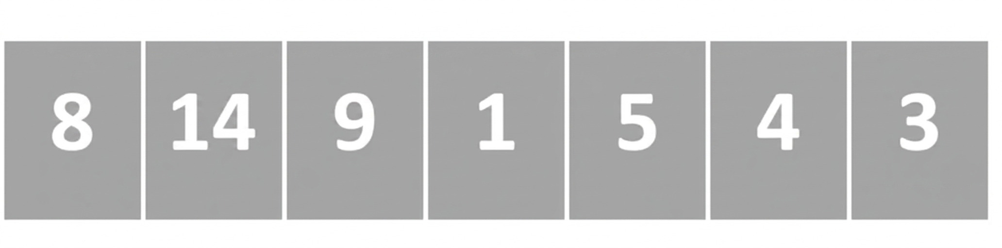 Representación esquemática de una lista con elementos desordenados.