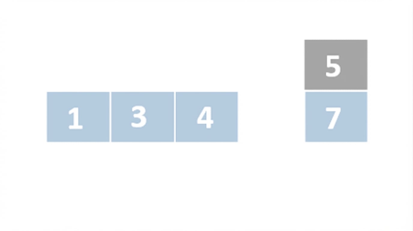 Representación esquemática de una lista con números desordenados. El primer, segundo, tercer y cuarto elementos están en azul. El quinto elemento se ha elevado por encima del resto. El cuarto elemento se ha desplazado a la derecha.