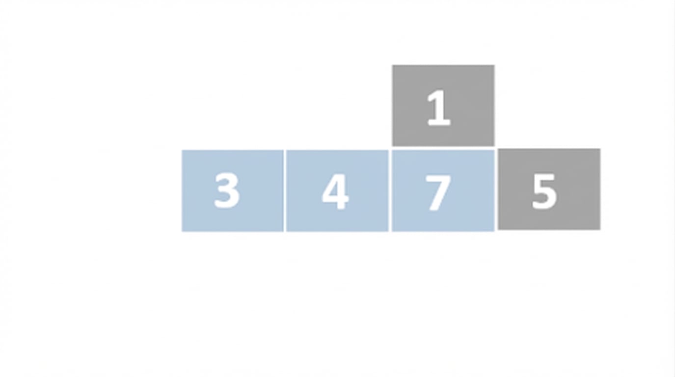 Representación esquemática de una lista con números desordenados. El primer, segundo y tercer elementos están en azul. El tercer elemento se ha elevado por encima del resto. El tercero, el segundo y el tercero se han desplazado a la derecha.