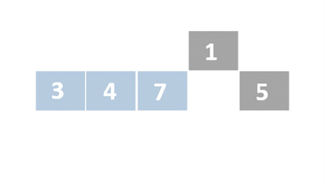 Representación esquemática de una lista con números desordenados. El primer, segundo y tercer elementos están en azul. El tercer elemento se ha elevado por encima del resto.