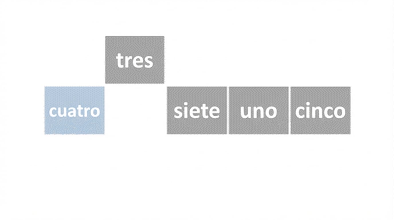 Representación esquemática de una lista con números desordenados. El primer elemento está en azul y el segundo se ha elevado por encima del resto.
