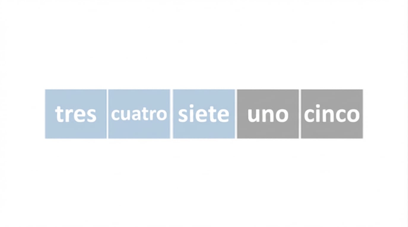 Representación esquemática de una lista con números desordenados. El primer, segundo y tercer elementos están en azul.