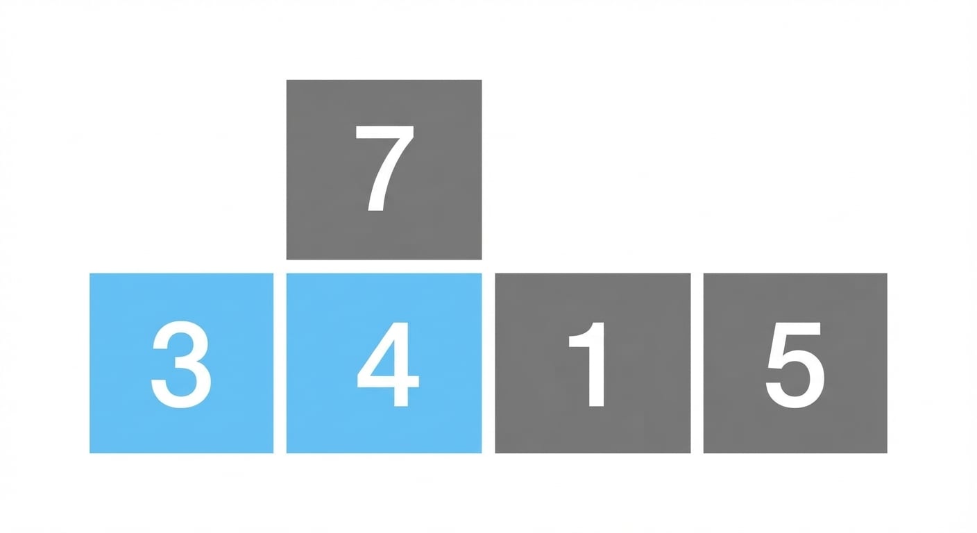 Representación esquemática de una lista con números desordenados. El primer y segundo elementos están en azul. El tercer elemento se ha elevado por encima del resto.