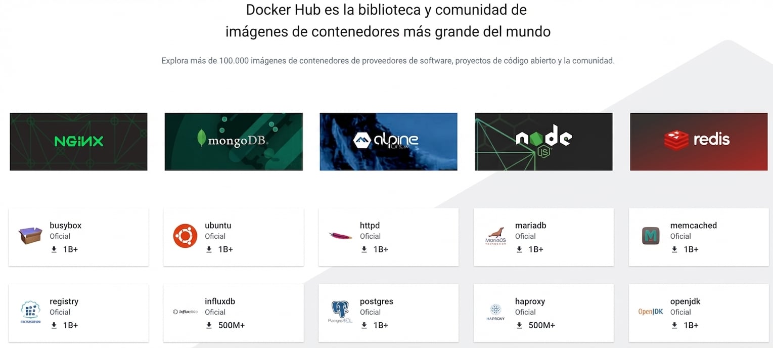 Docker Hub es la mayor biblioteca y comunidad de imágenes de contenedor. Explora más de 100.000 imágenes de proveedores, proyectos open source y la comunidad. Ejemplos de las más descargadas: Nginx, MongoDB, Alpine Linux, Node.js, Redis, BusyBox y más.
