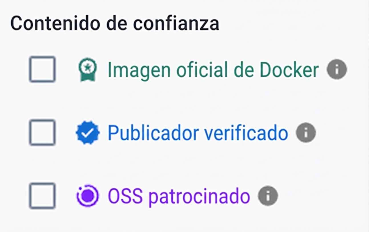 Docker Hub tiene tres filtros de Contenido de confianza: Docker Official Images, Verified Publisher images y Sponsored OSS images