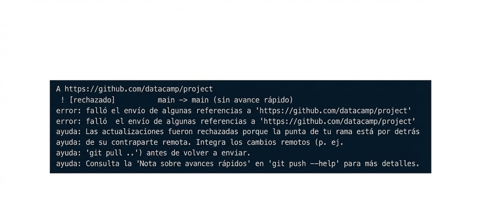 salida de rechazo de git push origin main