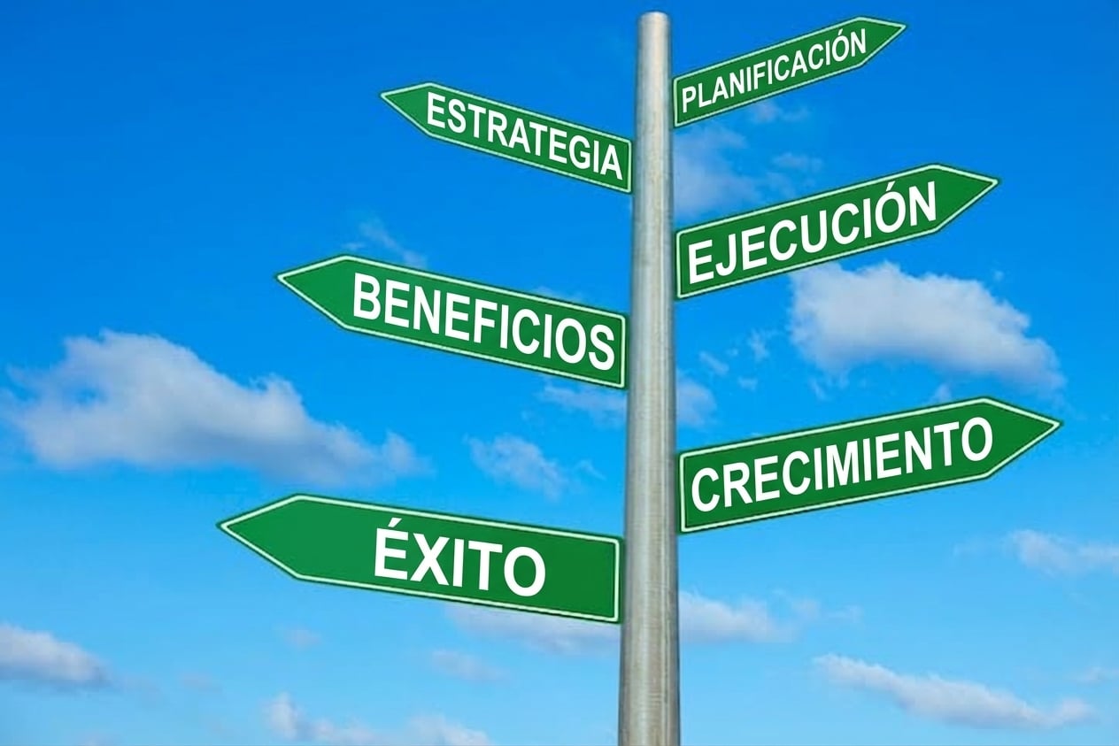 Señales que dicen planificación, estrategia, ejecución, beneficios, crecimiento y éxito