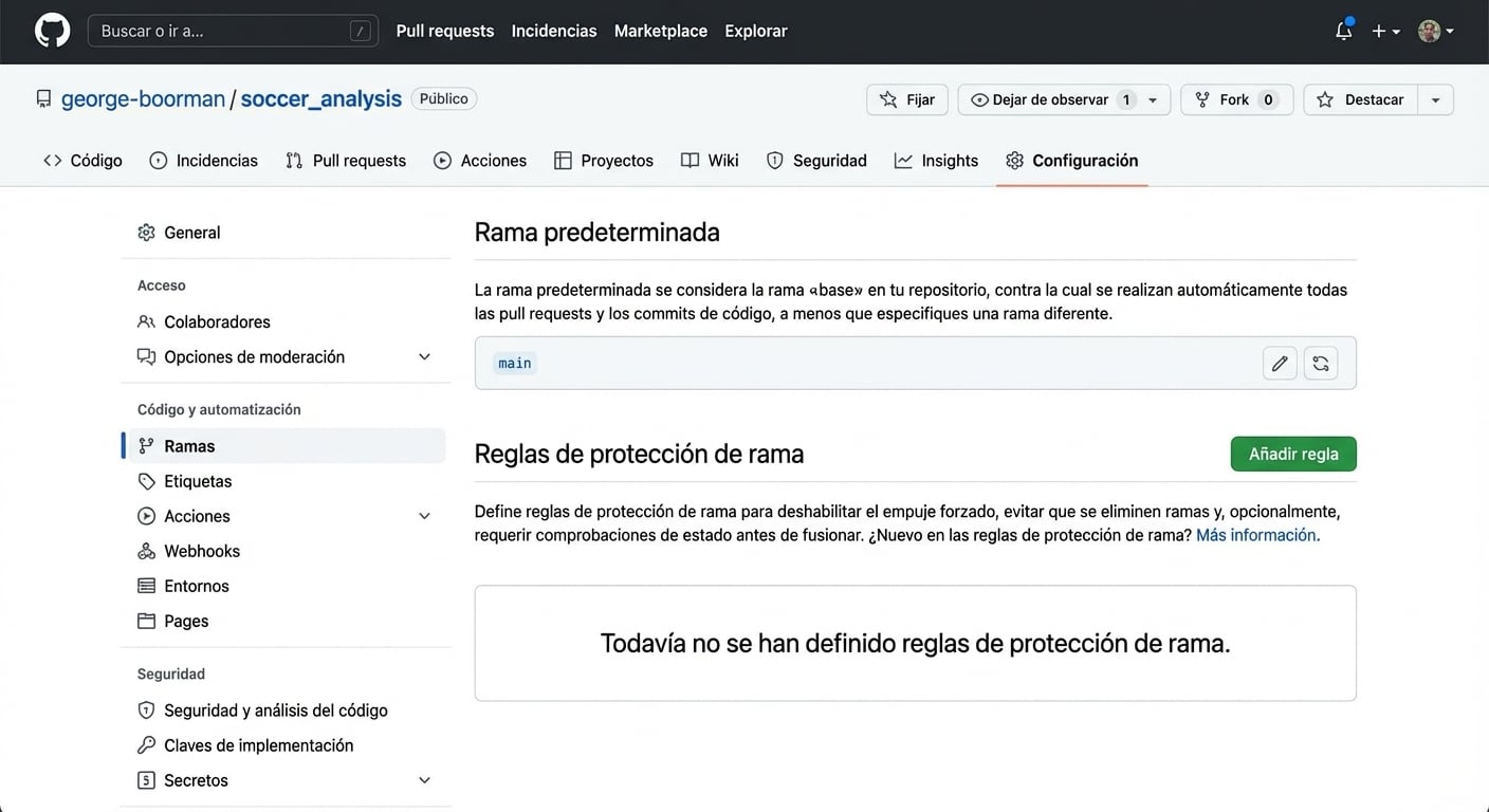 Branches en Settings, mostrando Default branch como main y sección para añadir Branch protection rules