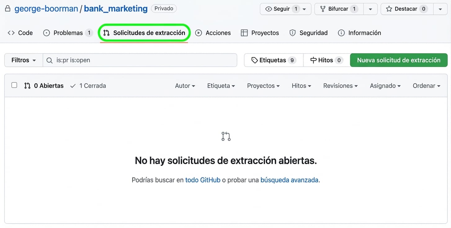 Vista de la pestaña Pull requests