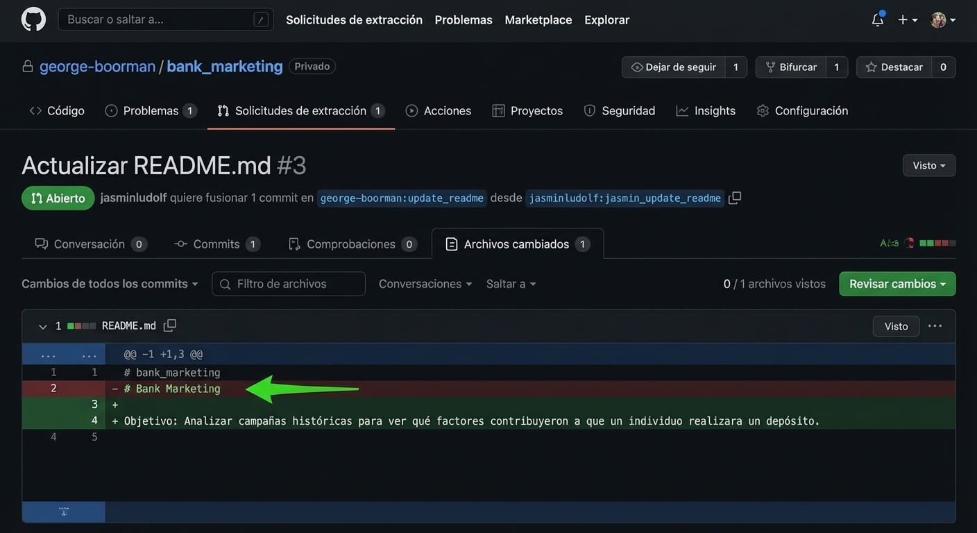 Vista del propietario de Files changed en un PR destacando el resaltado rojo