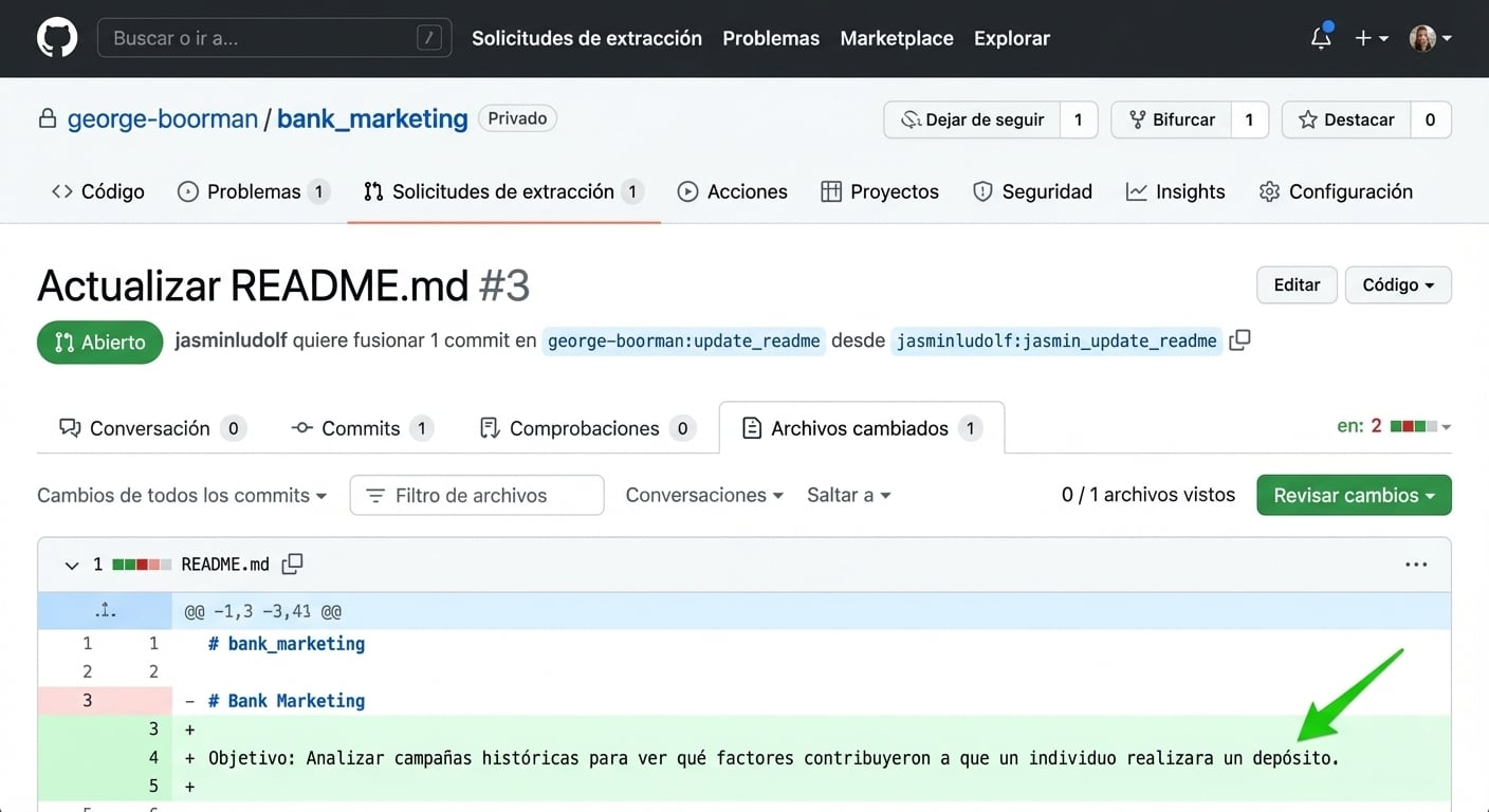 Vista del propietario de Files changed en un PR destacando el resaltado verde