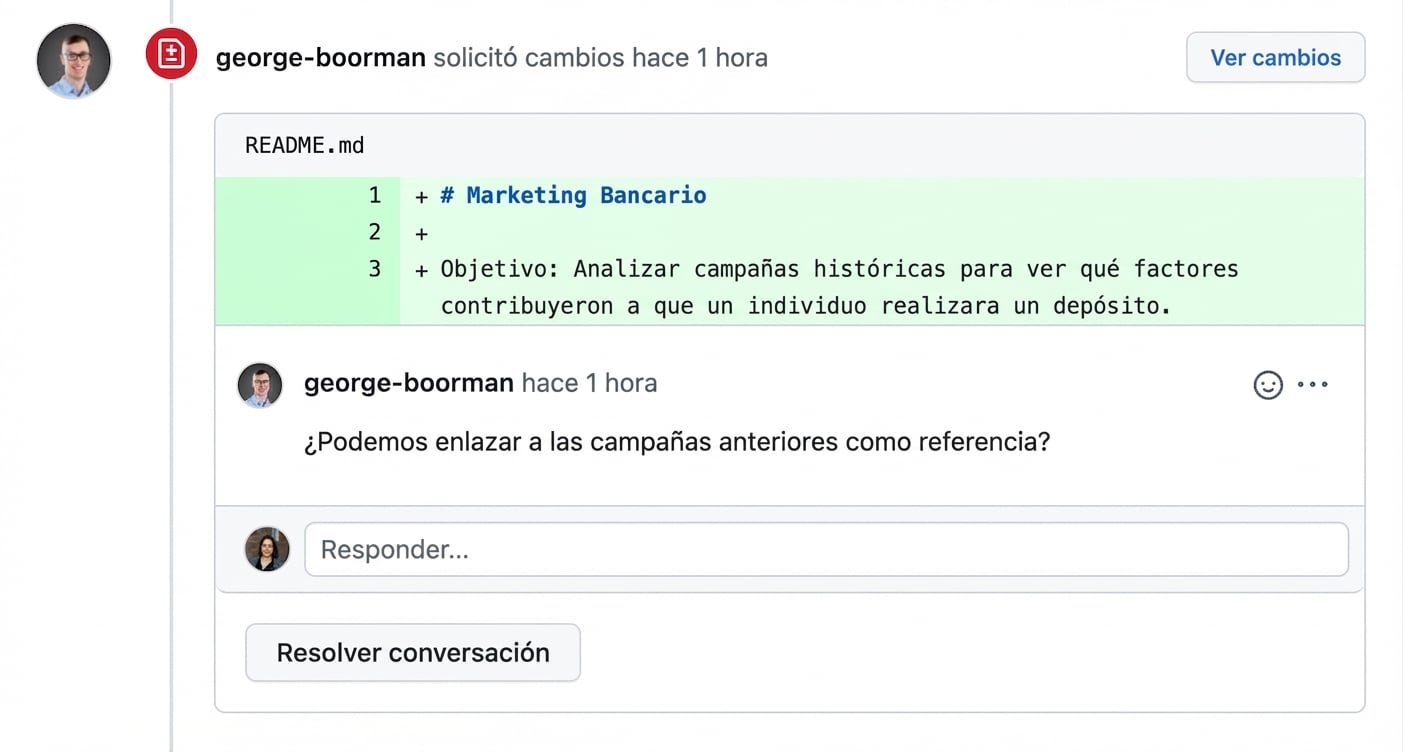 Vista del colaborador para hacer los cambios solicitados.