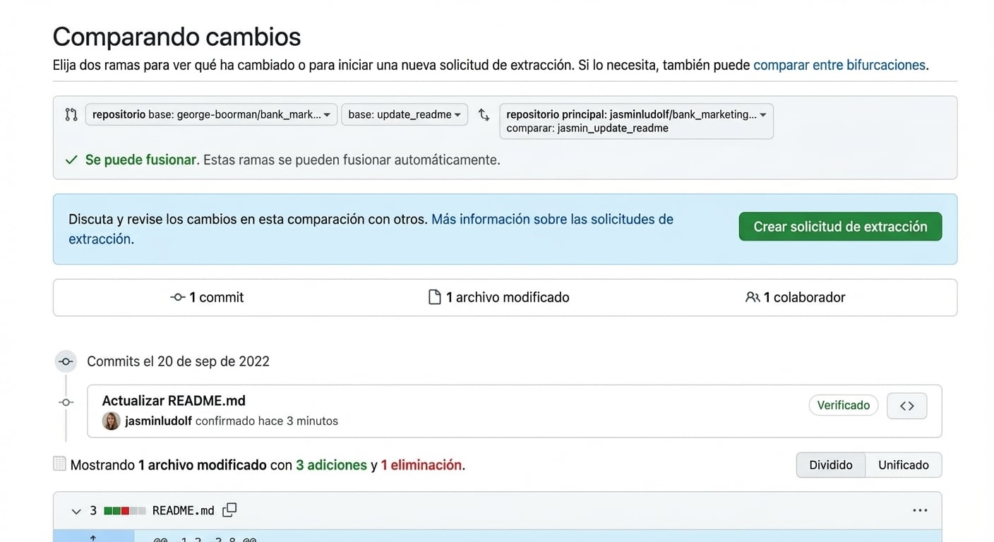 Vista que compara los cambios hechos en una rama con el estado actual de la rama de destino