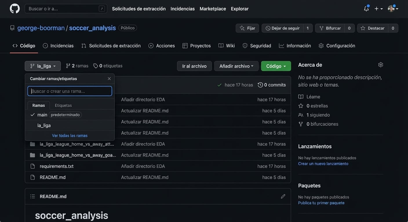 menú desplegable con ramas activas main y la_liga