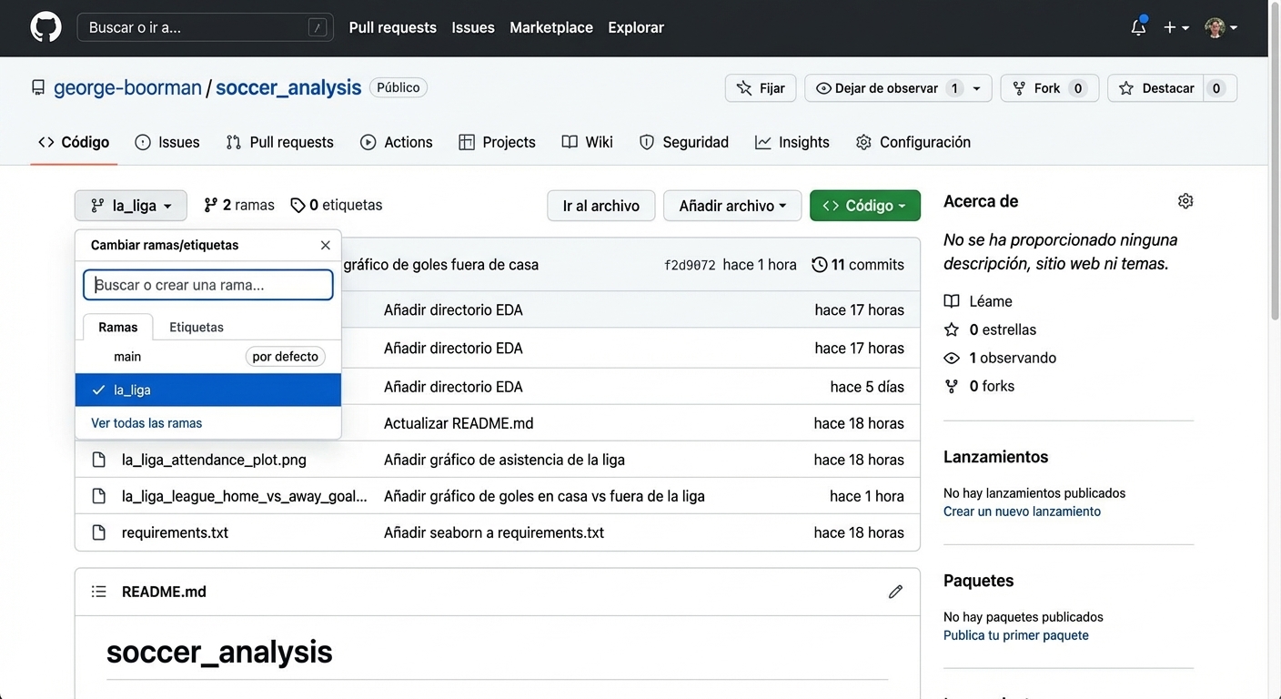 elegir main en el menú de ramas
