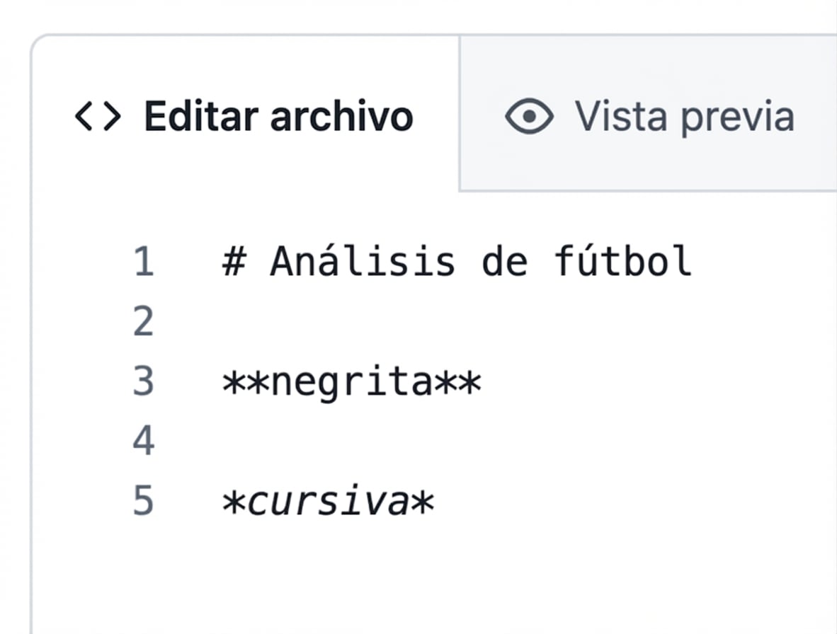 Vista de la página de edición de un archivo Markdown con la sintaxis de negrita y cursiva
