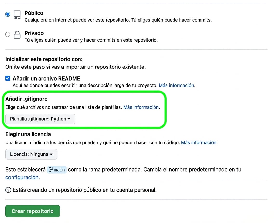 Vista de la página para crear un repositorio nuevo en GitHub con la opción gitignore resaltada y la plantilla de Python seleccionada