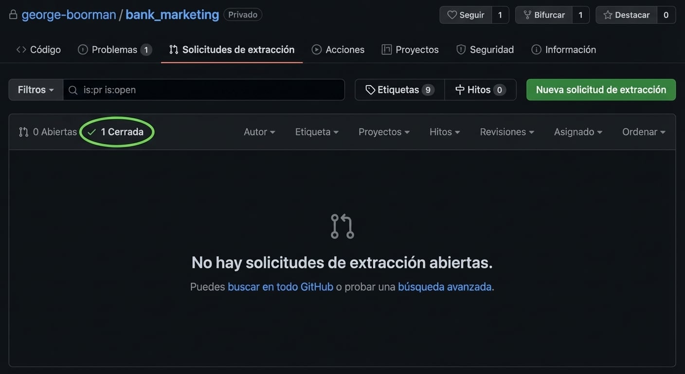 Vista de la pestaña Pull requests destacando los PR del repo