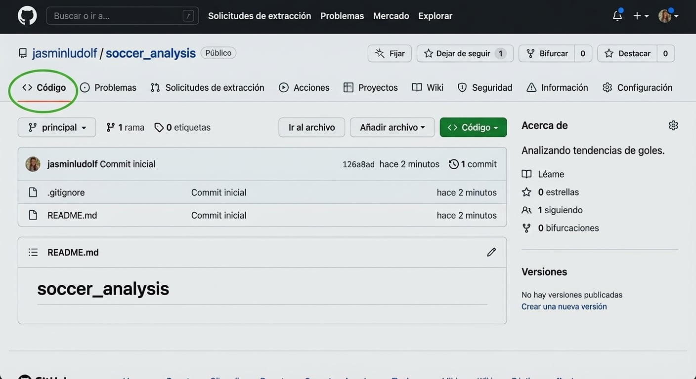 Vista del repo de análisis de fútbol con la pestaña Code resaltada