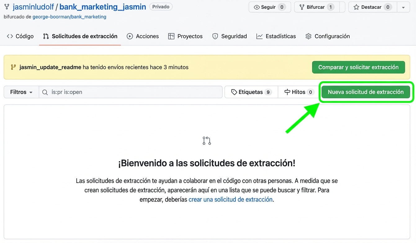 Vista de la pestaña Pull requests en el repo bifurcado con el botón New pull request destacado