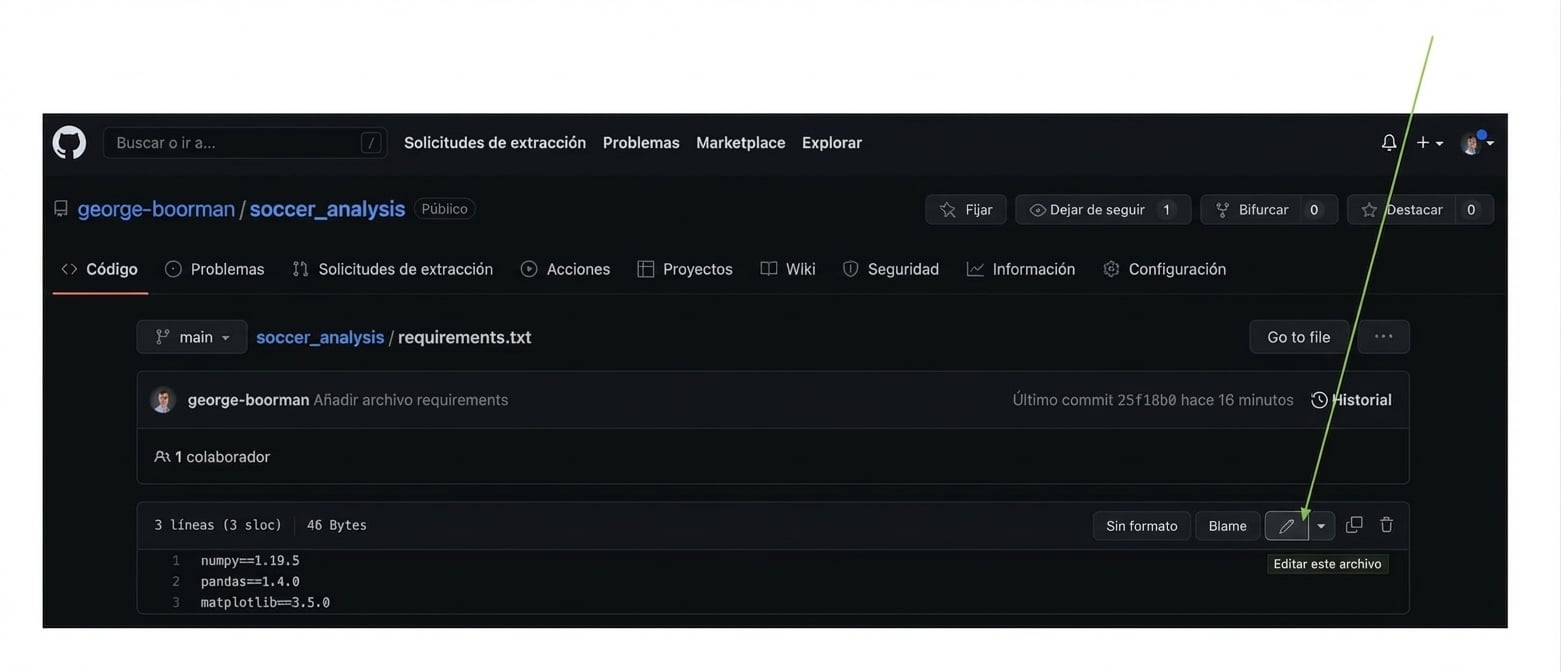 Clicar el icono del lápiz para editar un archivo