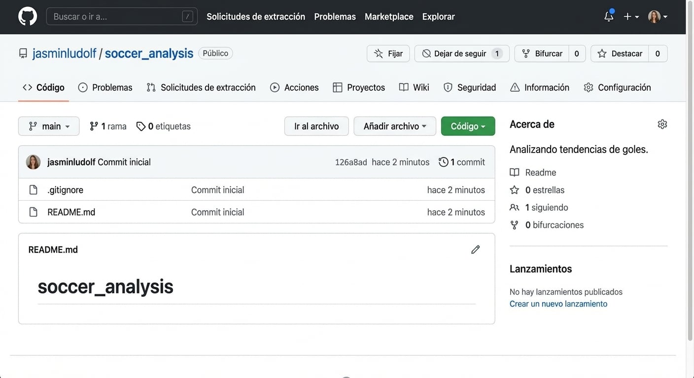 Vista del repositorio de análisis de fútbol