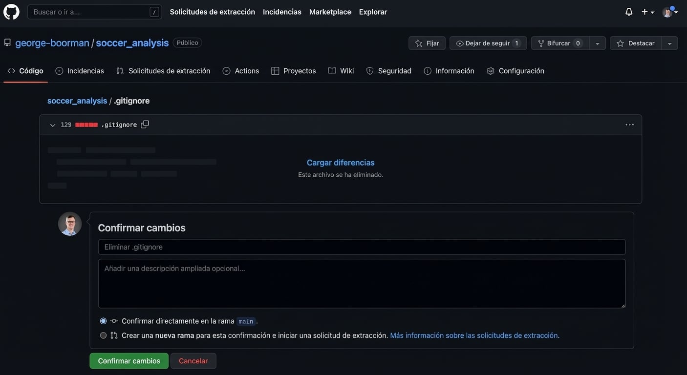 Confirmar la eliminación de dot-gitignore