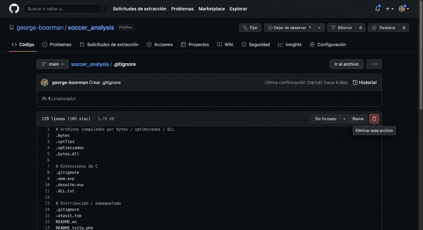eliminar dot-gitignore