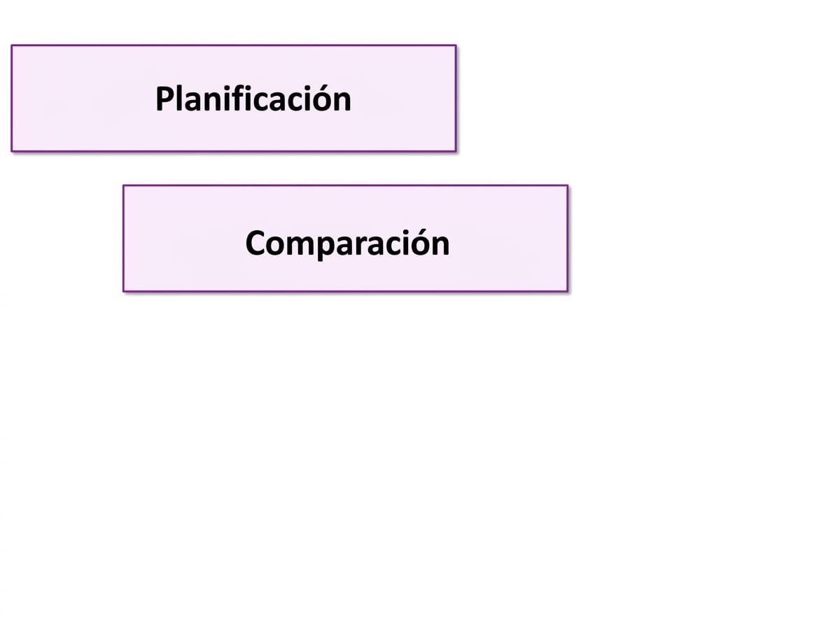 beneficios