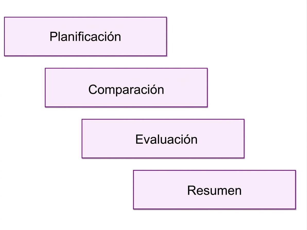 beneficios