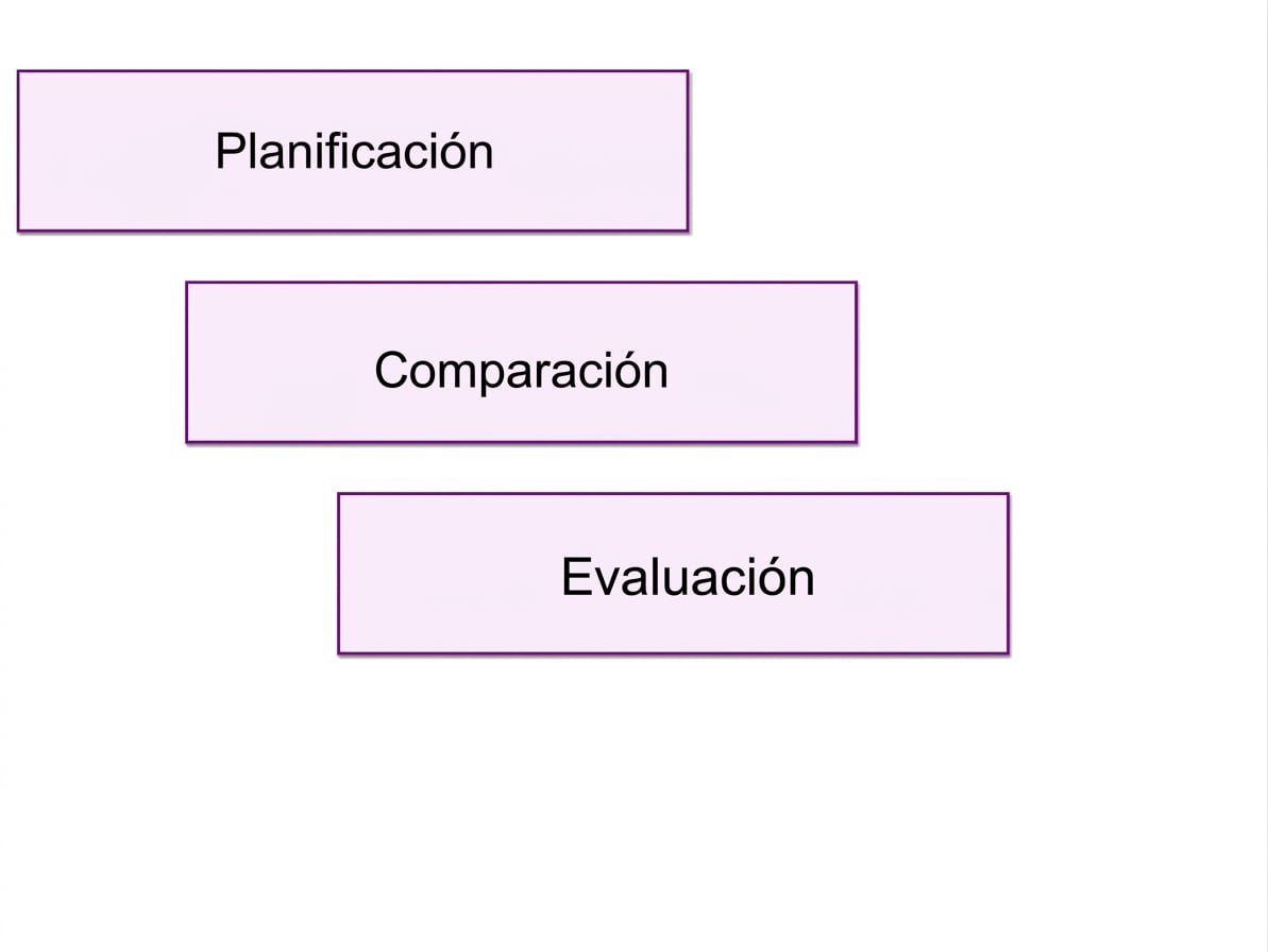 beneficios