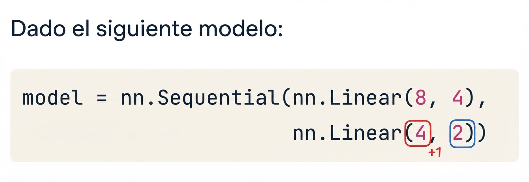 Bloque de código para una red de dos capas