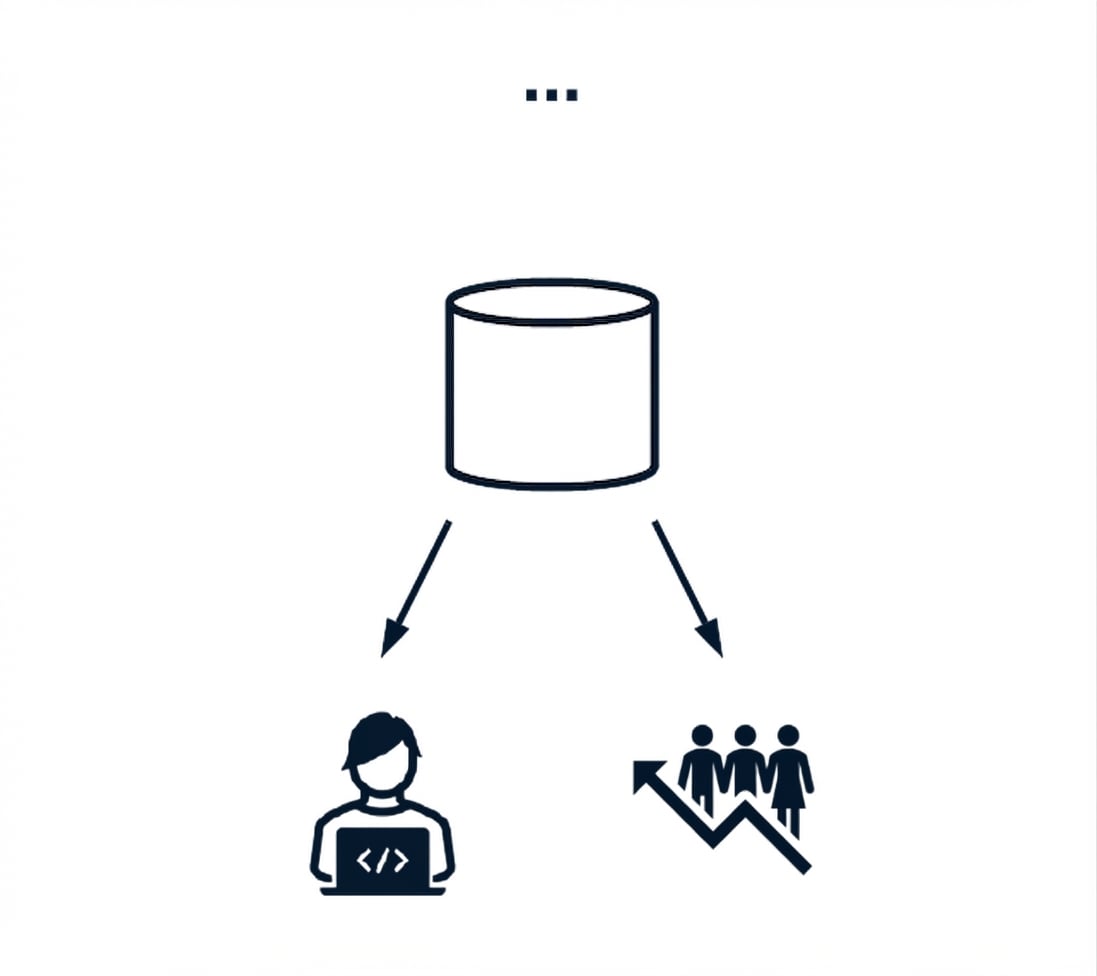 Consumidores de datos accediendo a una base de datos SQL.