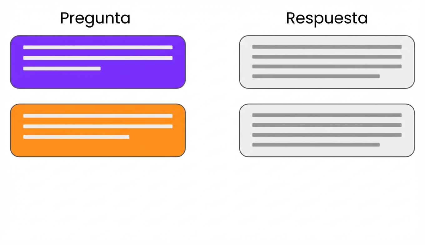Una conversación entre el usuario y ChatGPT en la que el contexto cambia con el tiempo.