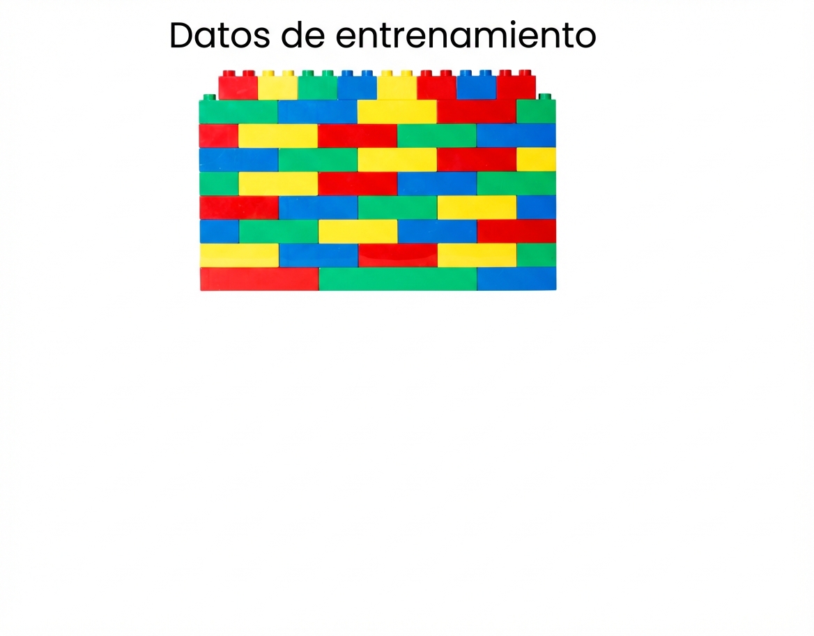 La pared de bloques de construcción se ha etiquetado como datos de entrenamiento.