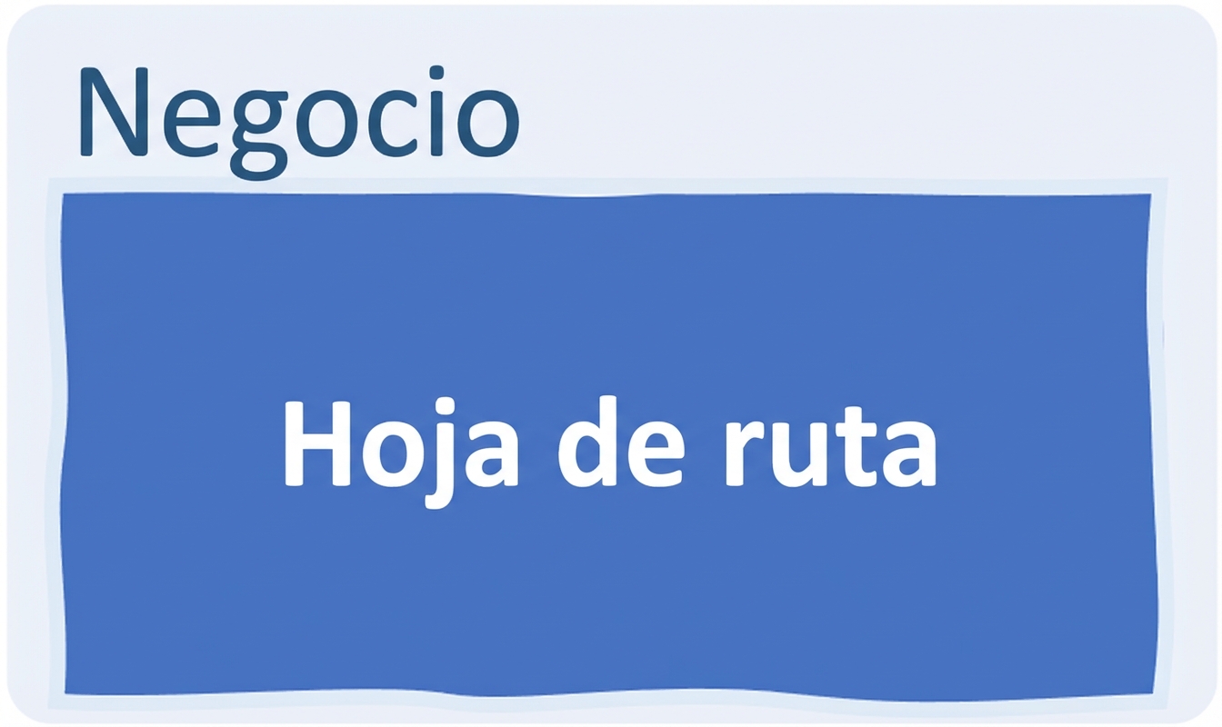 Apoyo, visión y hoja de ruta