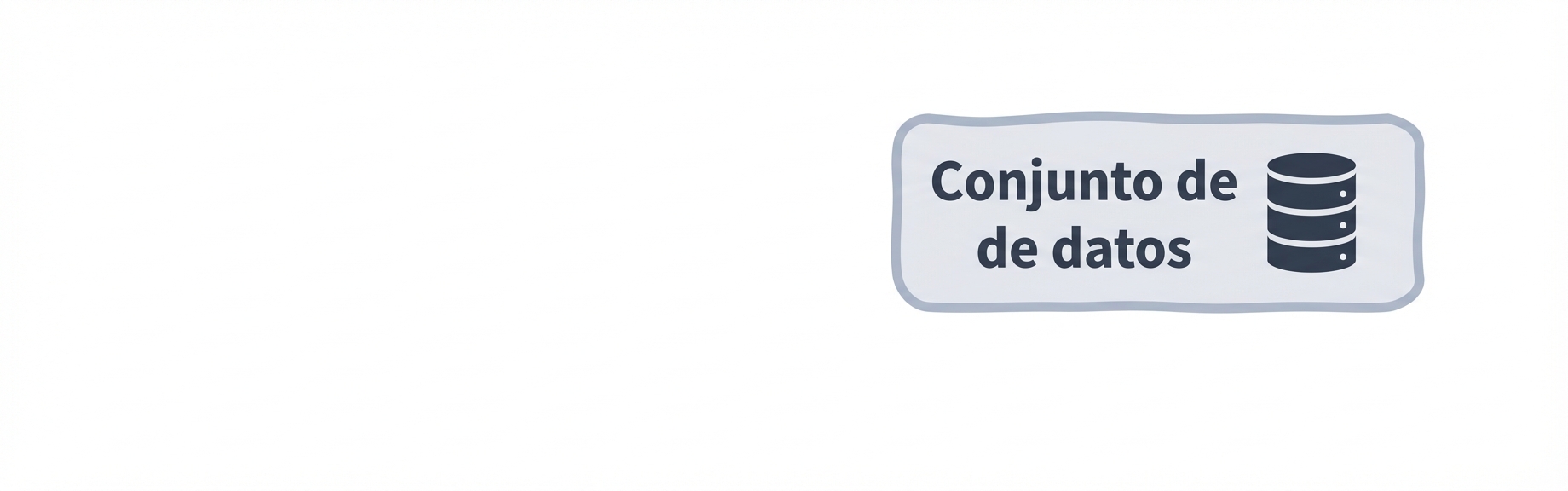 Diagrama de flujo del conjunto de datos