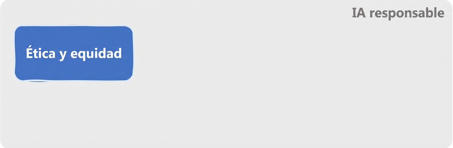 Ámbitos de IA responsable