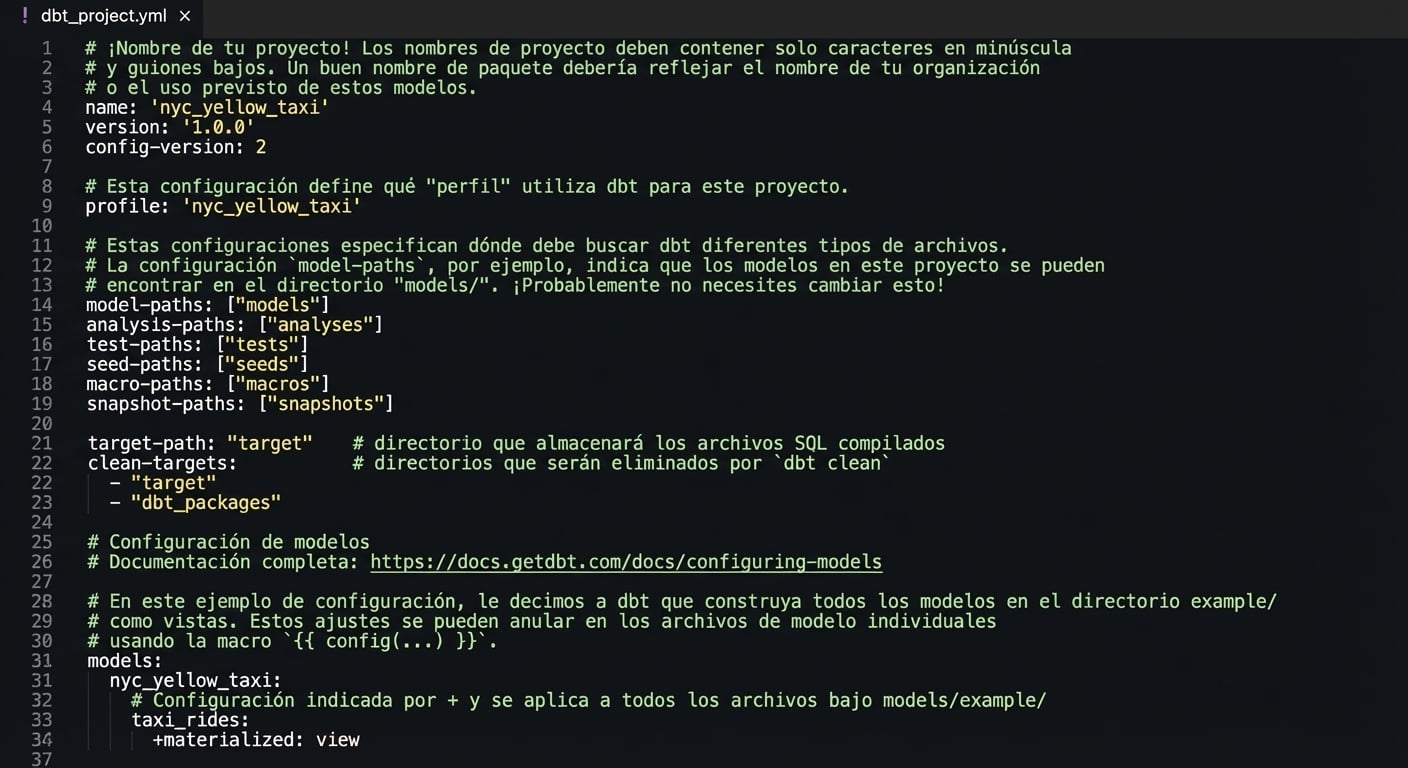 ejemplo de dbt_project.yml