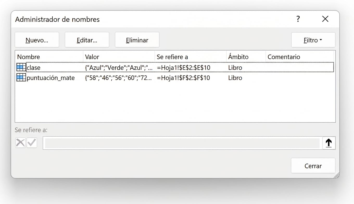 Imagen de la ventana Administrador de nombres en Excel para editar, crear y eliminar rangos con nombre.