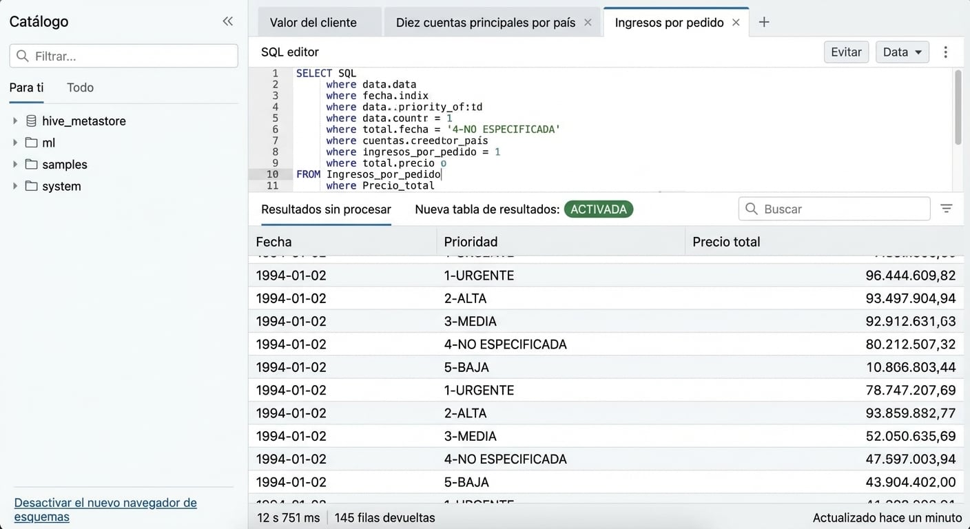 Editor SQL
