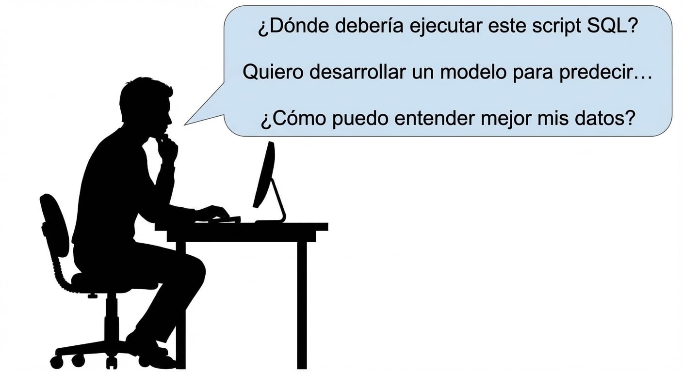 Perfil de datos