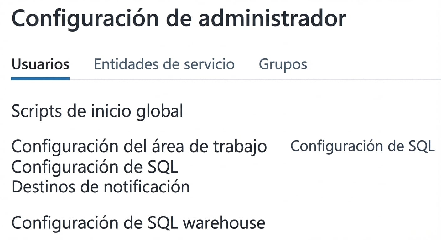 Ajustes de administrador del workspace