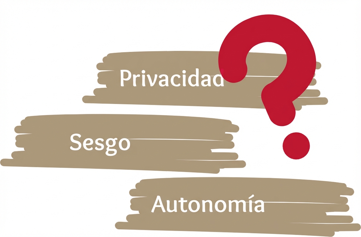 Una ilustración de los retos éticos emergentes.