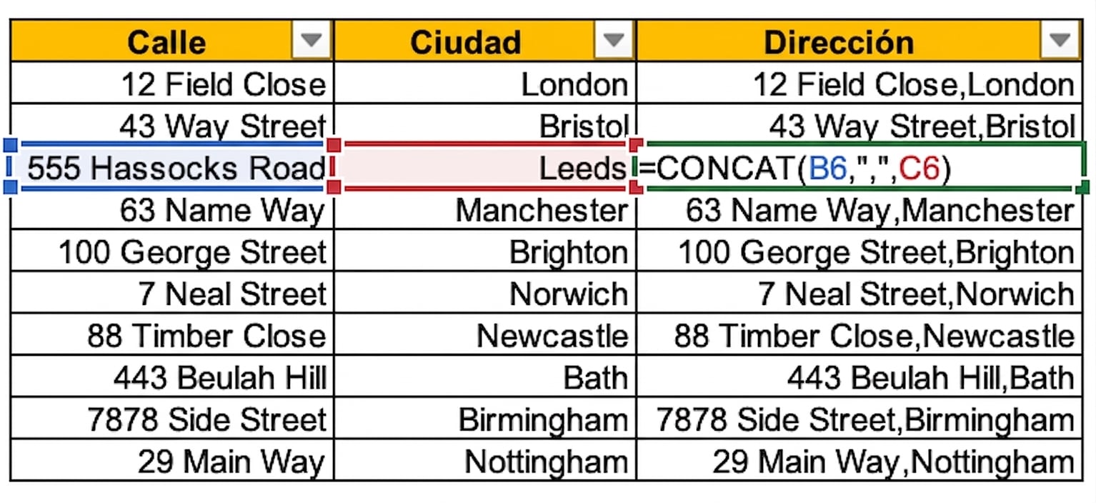 Imagen de una tabla en Excel que muestra la calle y la ciudad en columnas separadas, con una tercera columna que usa la función CONCAT para combinar la información.